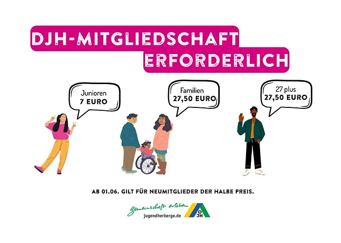 Jugendherberge Bayreuth